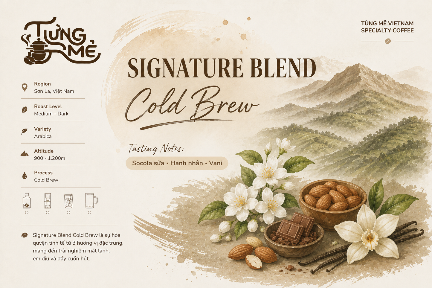 SIGNATURE BLEND COLD BREW